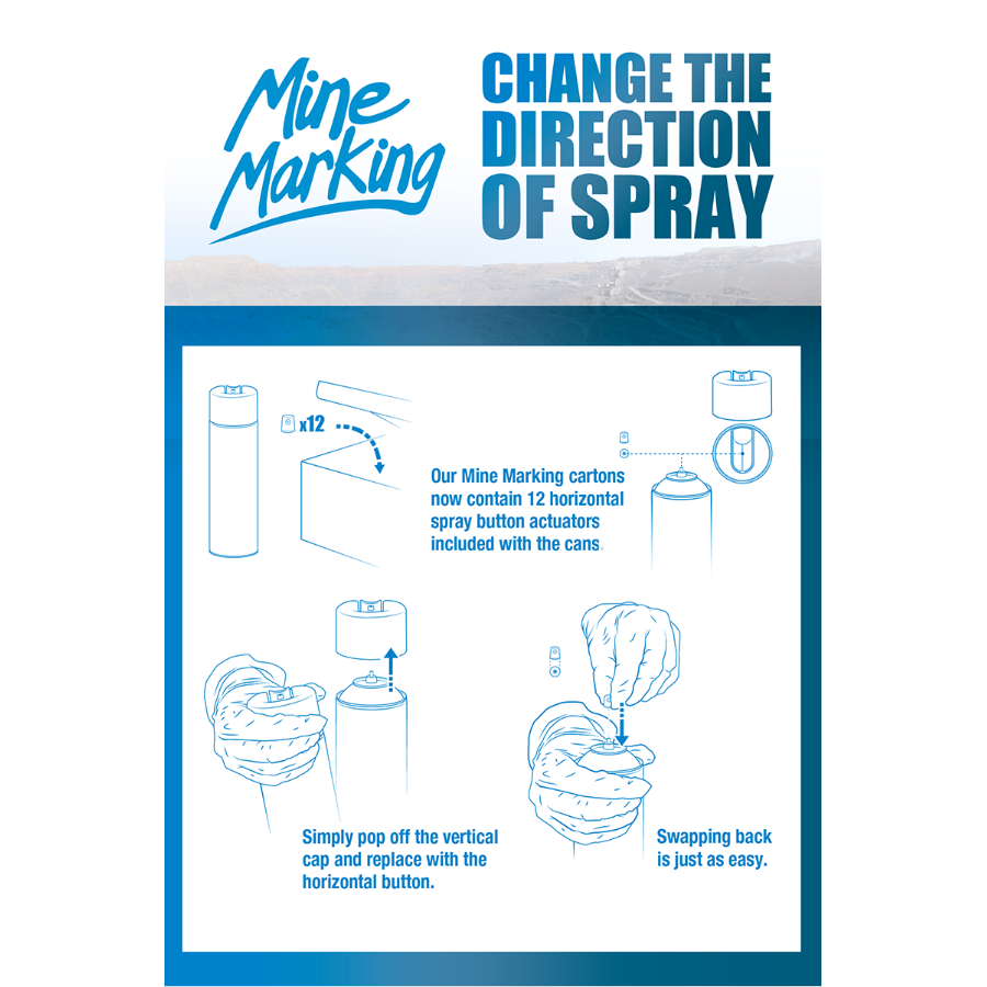 MM-Change-The-Direction-Of-Spray